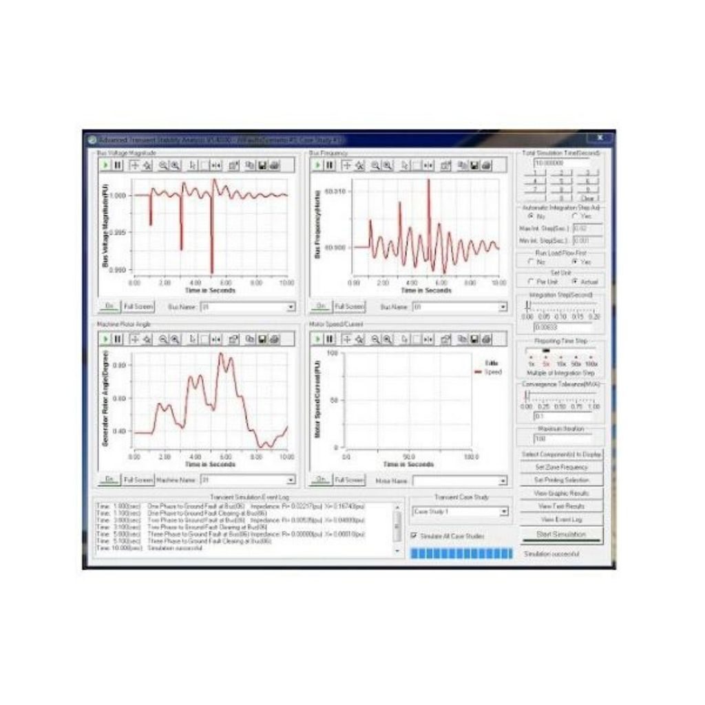 Load Flow Study and Analysis