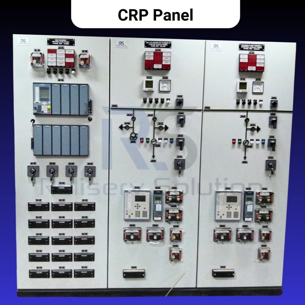 CRP Panel